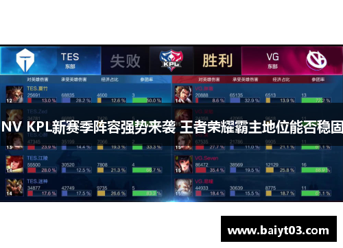 NV KPL新赛季阵容强势来袭 王者荣耀霸主地位能否稳固